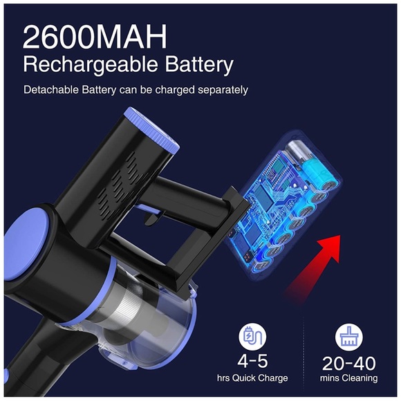 (Sold - $85) Cordless Vacuum Cleaner - Picture 2 of 6